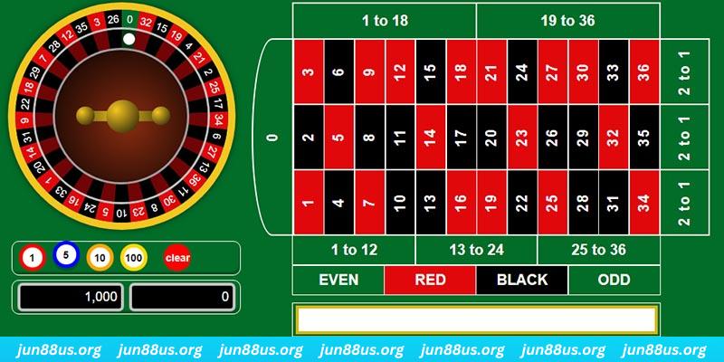 77 win how to play baccarat