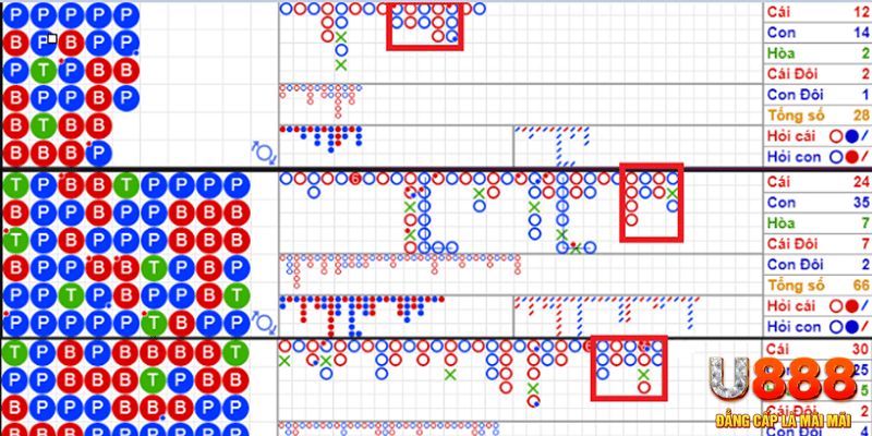 77 win xổ số kon tum